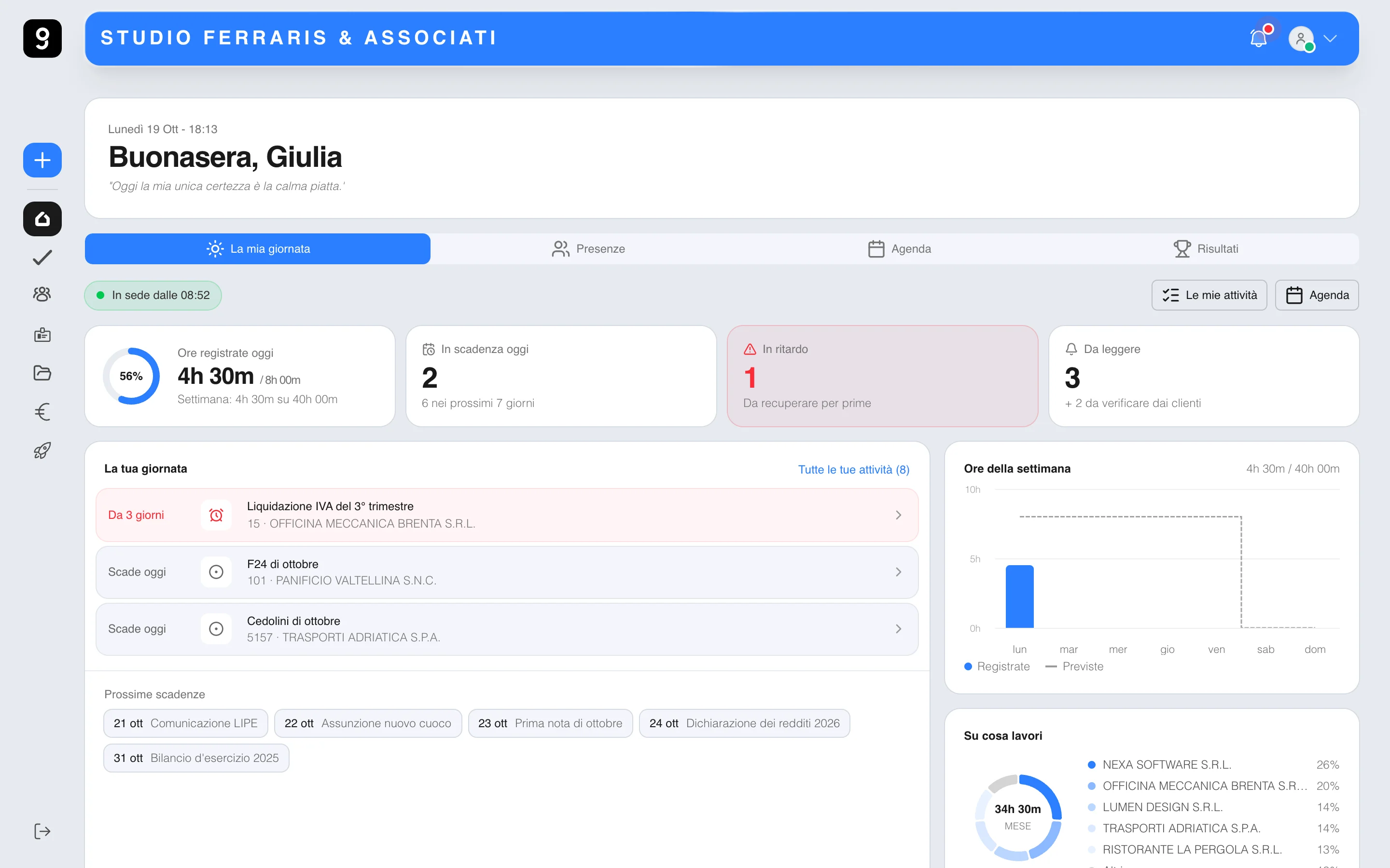 La dashboard di ARGO con dati di esempio
