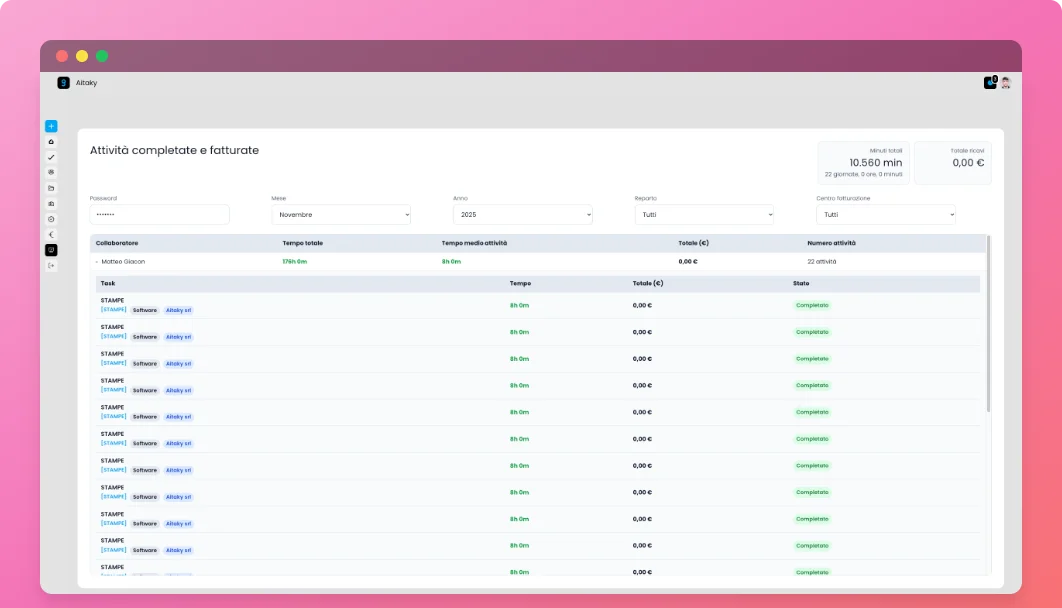 Performance and Productivity in ARGO Manager