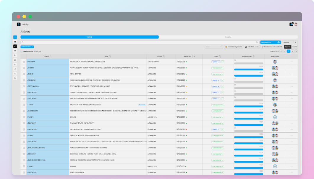 Gestione Attività in ARGO Manager