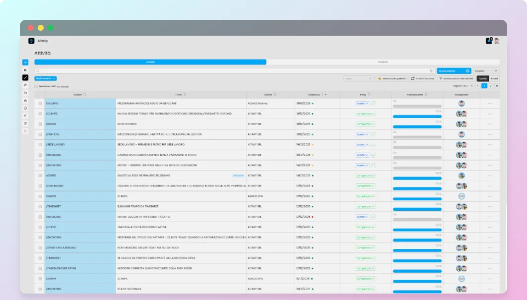Task Management in ARGO Manager